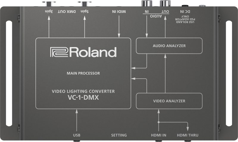 Roland VC-1-DMX Conversor de iluminación de vídeo - Image 5